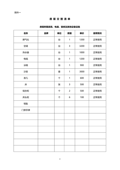 房屋租赁合同简单模板