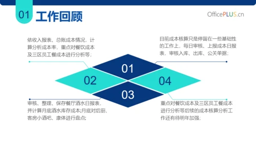 蓝色简约商务风总结汇报PPT模板