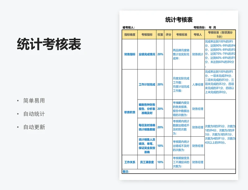 统计考核表