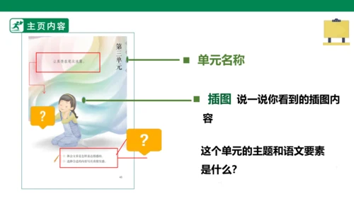 第三元第一课导读