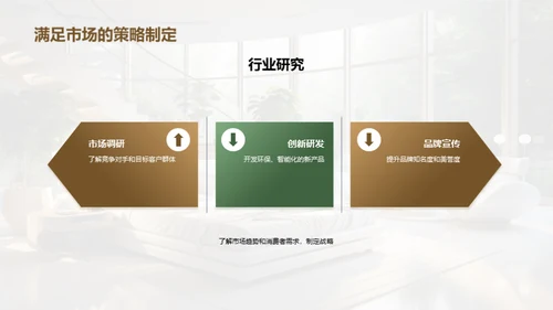 家居行业未来探索