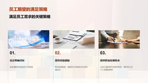 构筑团队力量