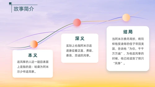 浅色渐变简约风追风筝的人教育PPT模板读书分享