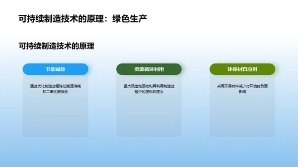 走向绿色制造新纪元