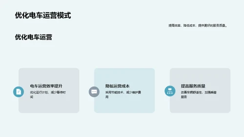 电车行业：挑战与机遇