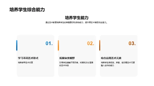 创作力激发的艺术教育