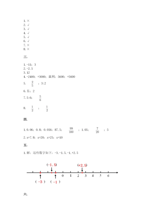 浙江省宁波市小升初数学试卷1套.docx