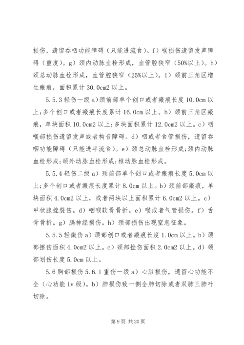 人身损害鉴定标准某年.docx