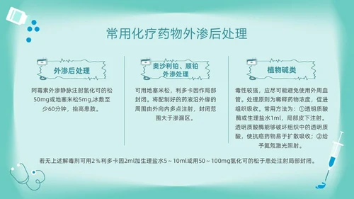 绿色卡通药物外渗的预防与处理PPT模板宣传PPT动态PPT输液外渗的处理方法