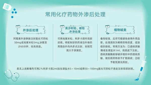 绿色卡通药物外渗的预防与处理PPT模板宣传PPT动态PPT输液外渗的处理方法