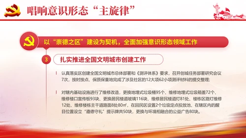 社区意识形态报告PPT党课课件