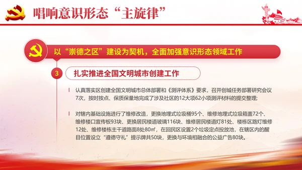 社区意识形态报告PPT党课课件