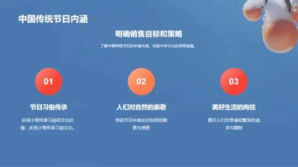 蓝色3D创意小雪习俗与文化传承PPT模板