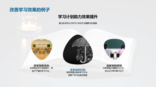 高二学年的学习之道