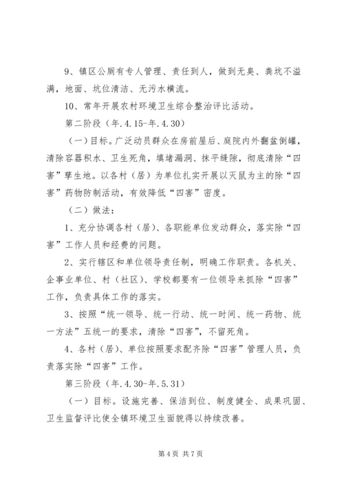 乡镇环境综合整治实行方案.docx