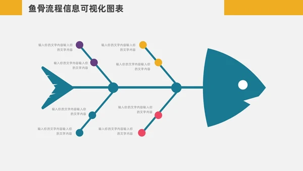 扁平化鱼骨图信息可视化图表PPT