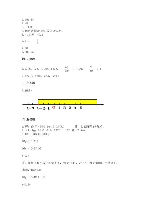 小学数学六年级下册期末测试卷及完整答案（全优）.docx