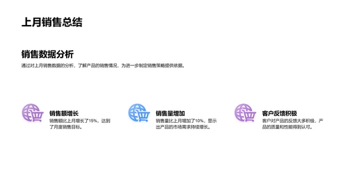 家居产品销售提升PPT模板