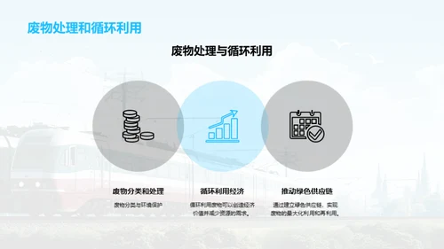 铁路货运的绿色革命