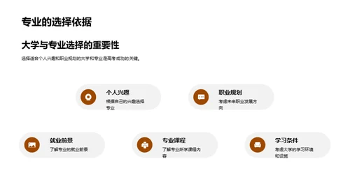 高考全程导航