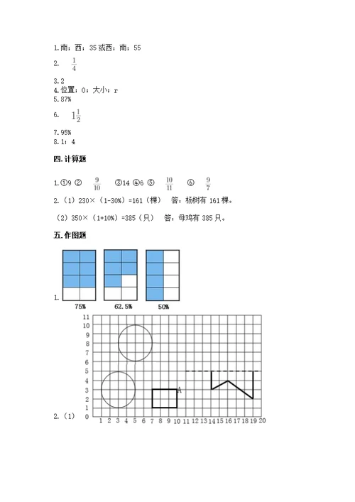 2022人教版六年级上册数学《期末测》精品【名师推荐】