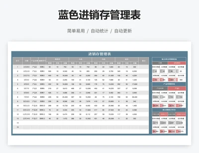 蓝色进销存管理表