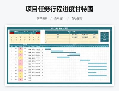 项目任务行程进度甘特图