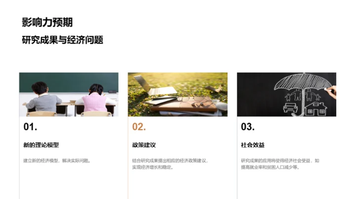 创新经济学研究视角