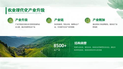绿色文艺风乡村建设介绍PPT模板