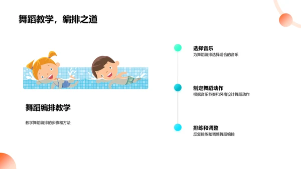 儿童舞蹈教学报告