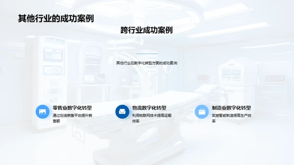 医批业数字化转型浪潮