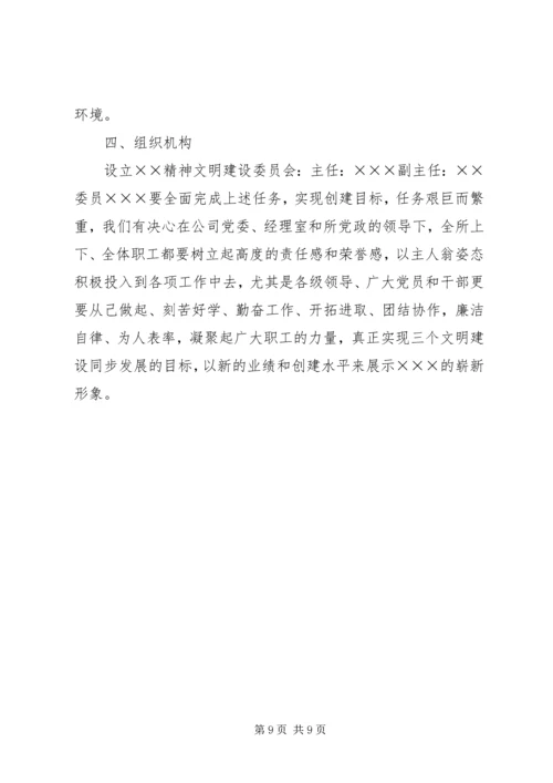 年度创建文明单位工作计划范文.docx