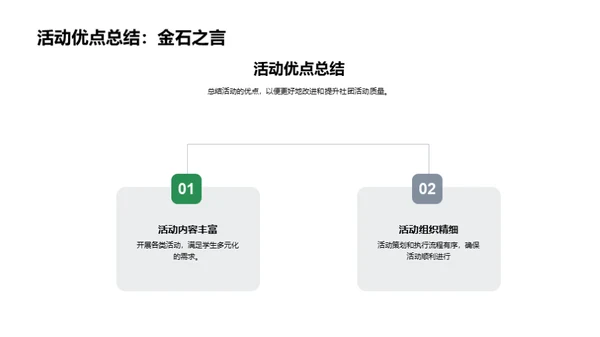 激活学习：社团活动优化