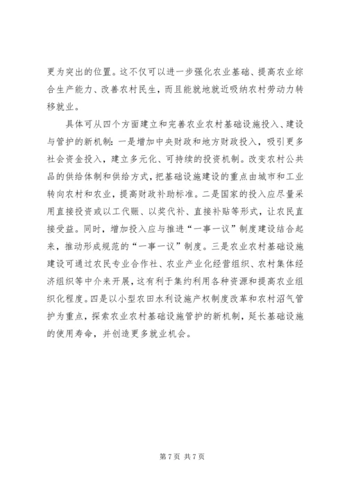 关于农业农村经济形势的思考.docx