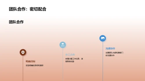 商务风餐饮旅游总结汇报PPT模板