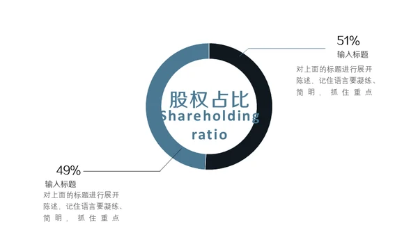 极简现代风商业计划书通用PPT模板