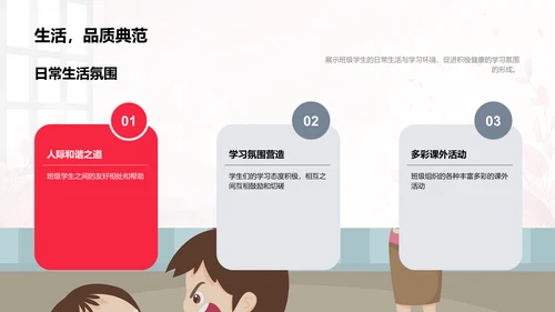 班级年度报告PPT模板