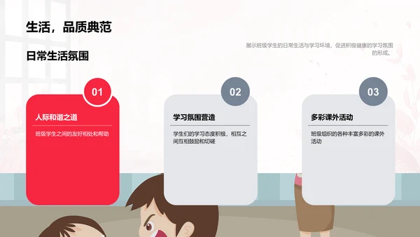 班级年度报告PPT模板