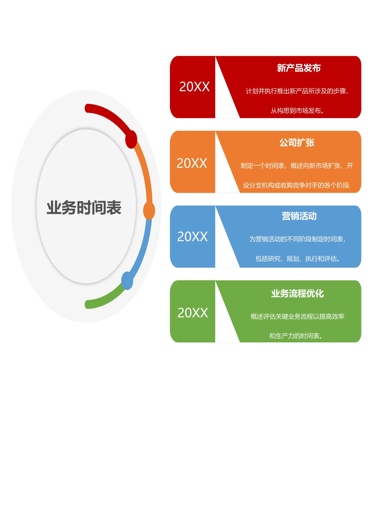 公司业务时间轴模板