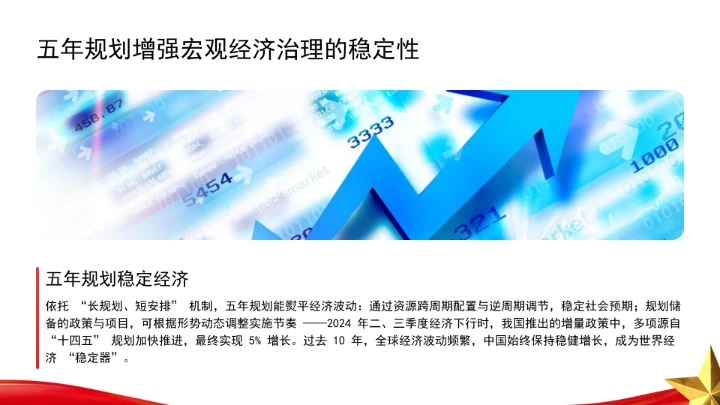 五年规划是中国之治的突出优势ppt课件