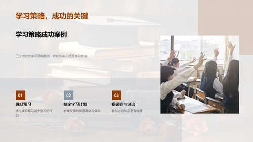 高三全科学习攻略