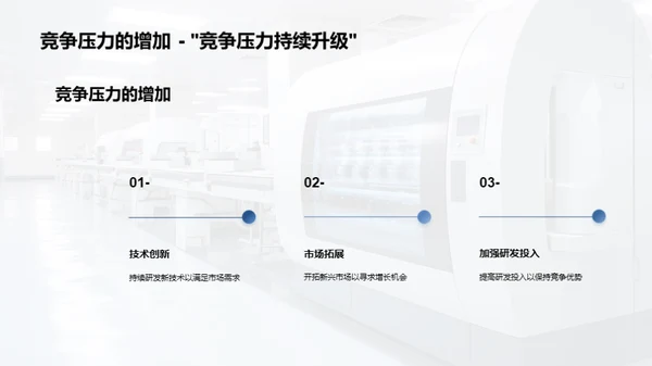 药设领航：未来展望