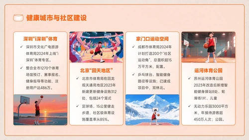 橙色创意风全民健身全民健身推广计划