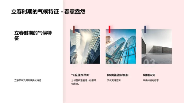 解析立春气象奥秘