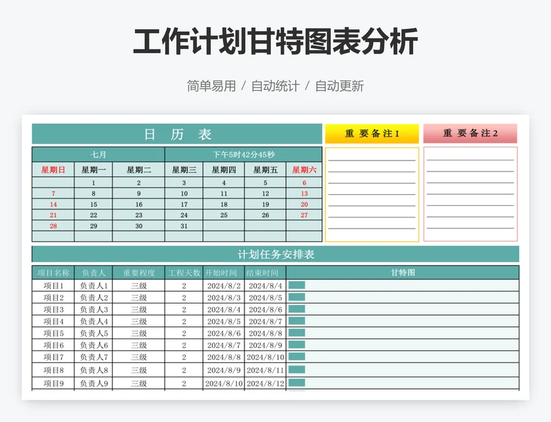 工作计划甘特图表分析
