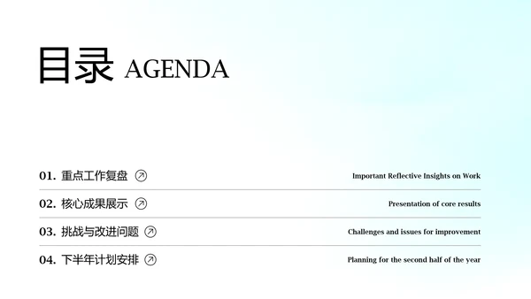 蓝色渐变年中述职工作总结PPT模板