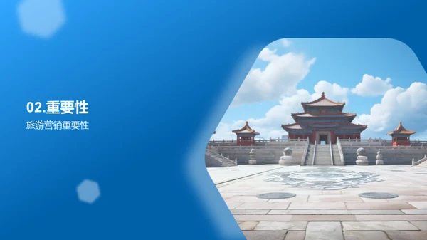 旅游营销策略革新