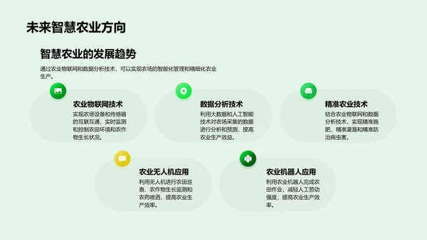 述职报告：智慧农业实践