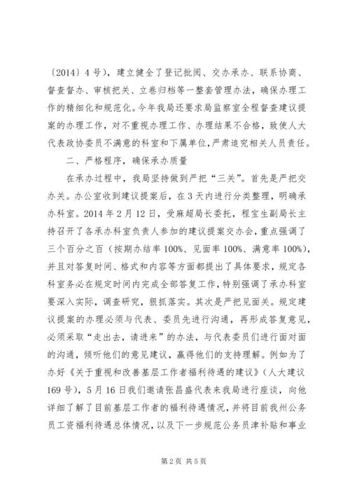 人大建议政协提案办理工作的总结[精选].docx