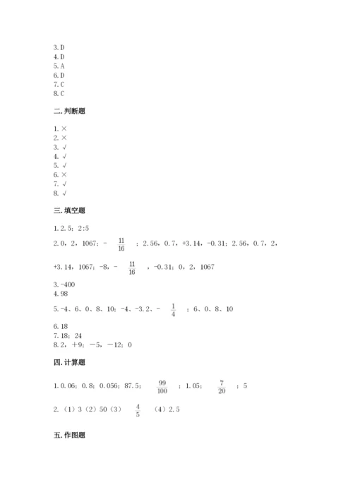 冀教版小学六年级下册数学期末综合素养测试卷及参考答案【最新】.docx